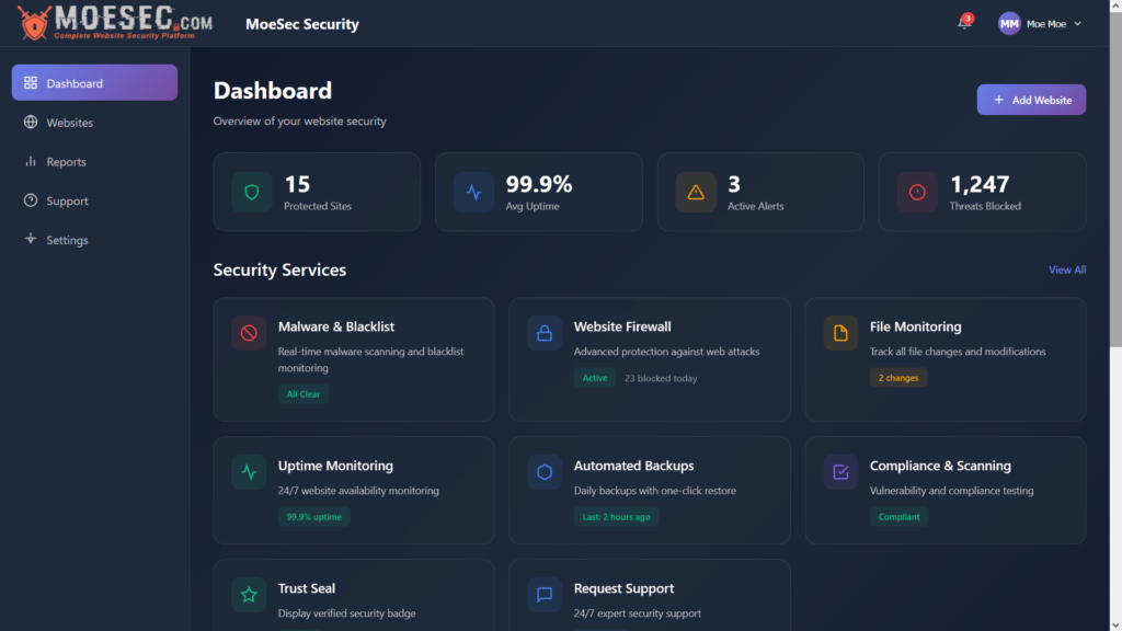 MoeSec Website Security Platform Dashboard