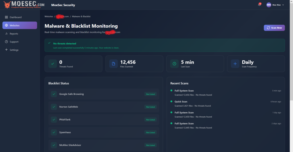 Malware & Blacklist Monitoring